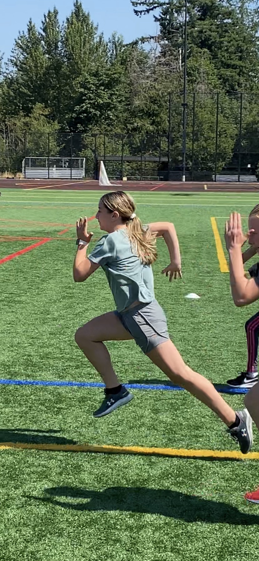 Gallery Flay Speed and Conditioning